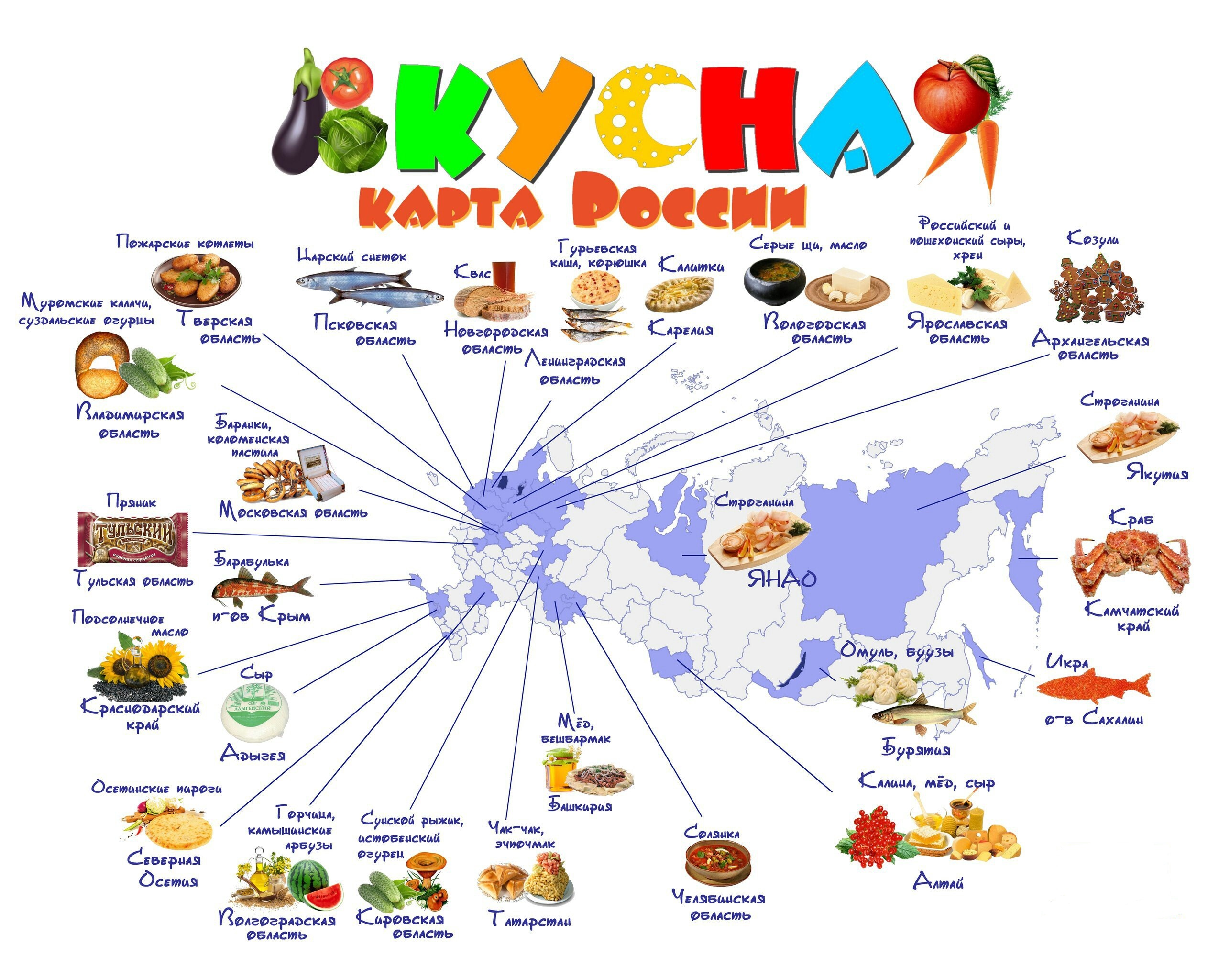 Проект вкусная карта россии